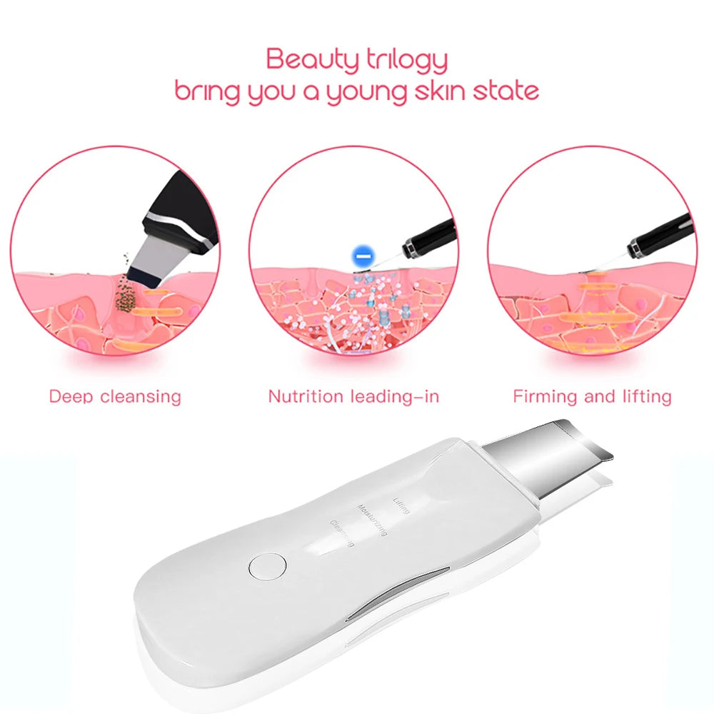 ZenGlow™ Ultrasonic Facial Skin Scrubber & Pore Cleaner