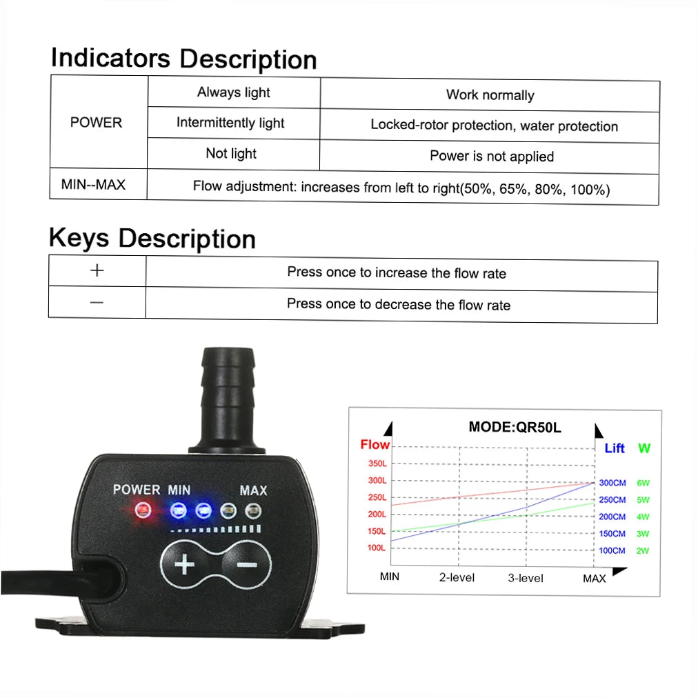 HydroFlow™ USB Mini Silent Submersible Water Pump
