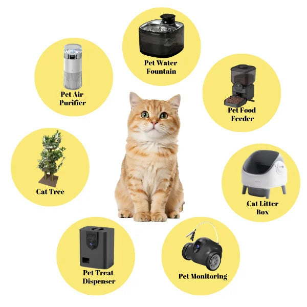 ZenFeed™ 5L Smart Automatic Pet Feeder