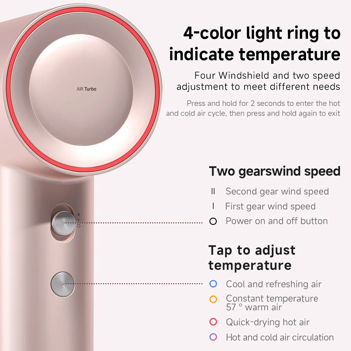 ZenAir™ High-Speed Ionic Hair Dryer