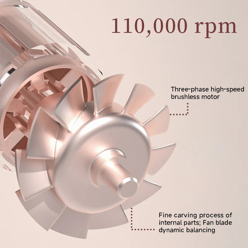 ZenAir™ High-Speed Ionic Hair Dryer