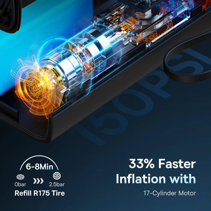 Baseus™ Portable Wireless High-Pressure Air Inflator